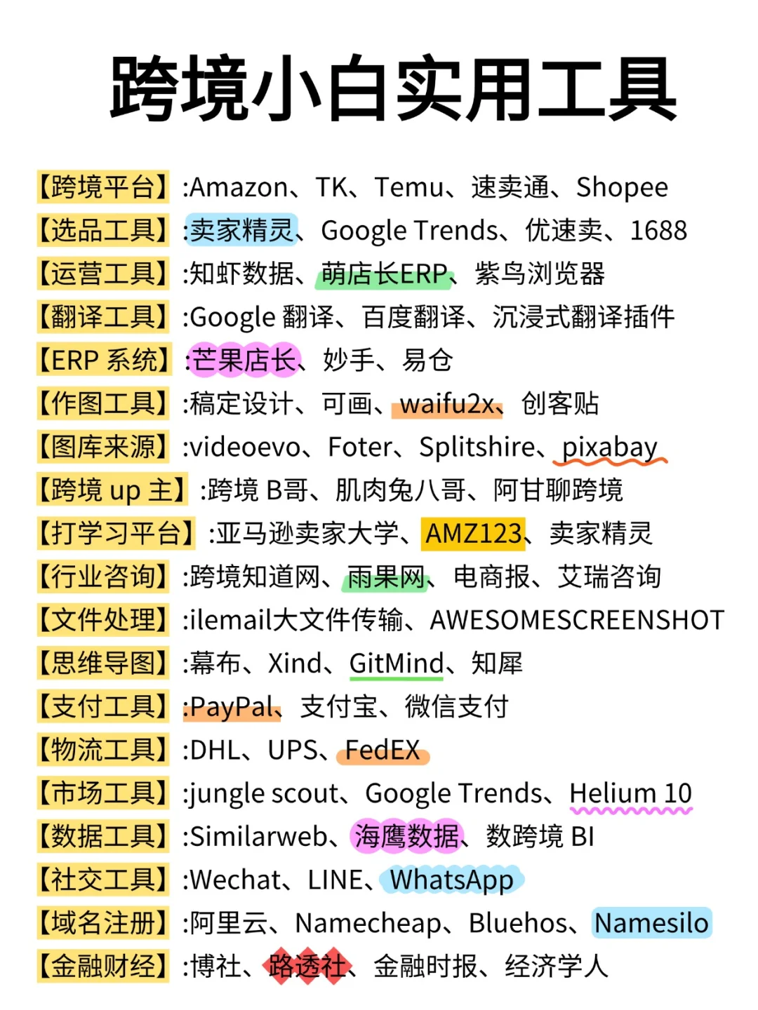 2025年请大胆去做跨境，还能吃到最后的红利