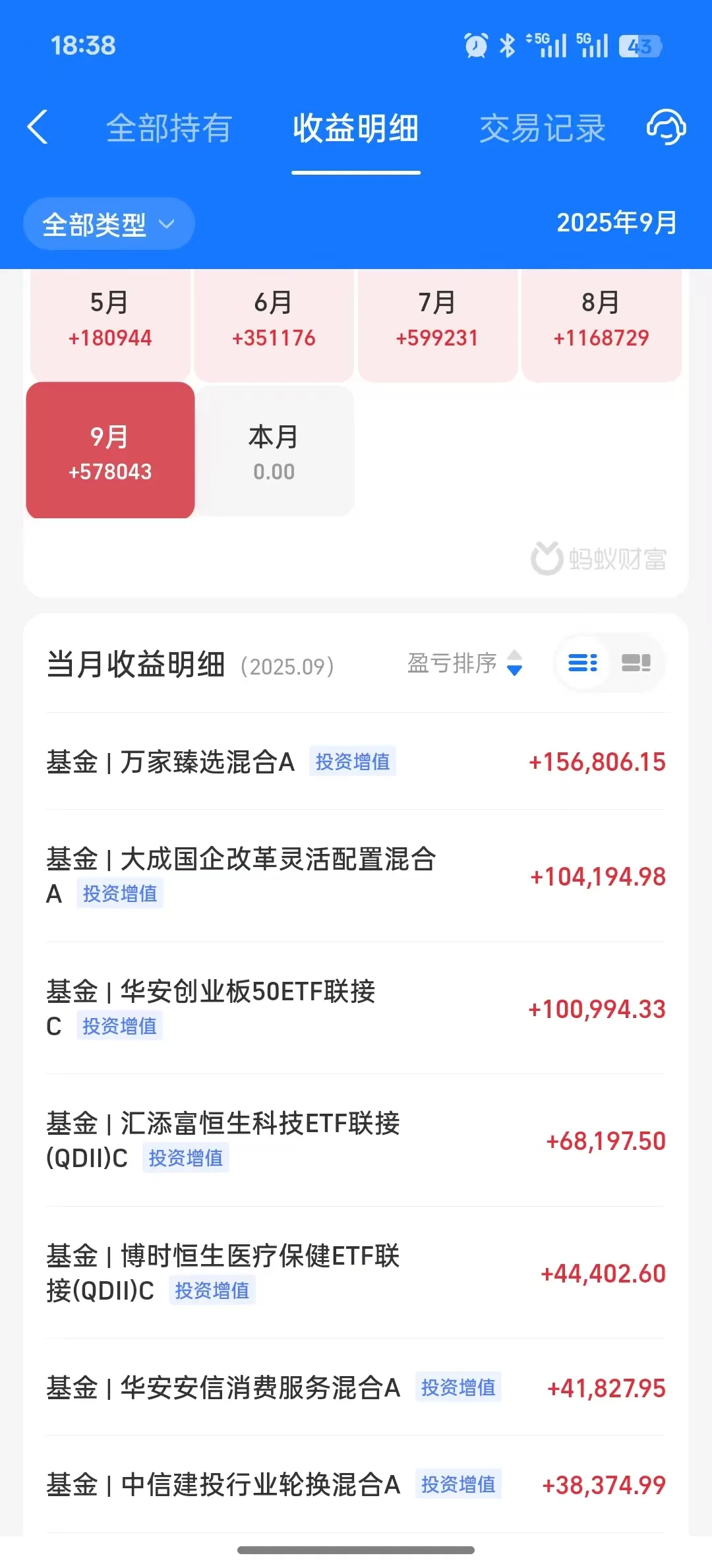 我的理财日记2025.9月总结