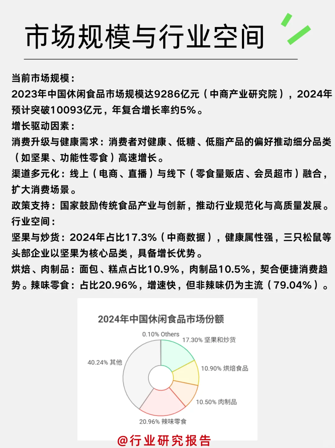 一天吃透一个细分行业：休闲食品行业