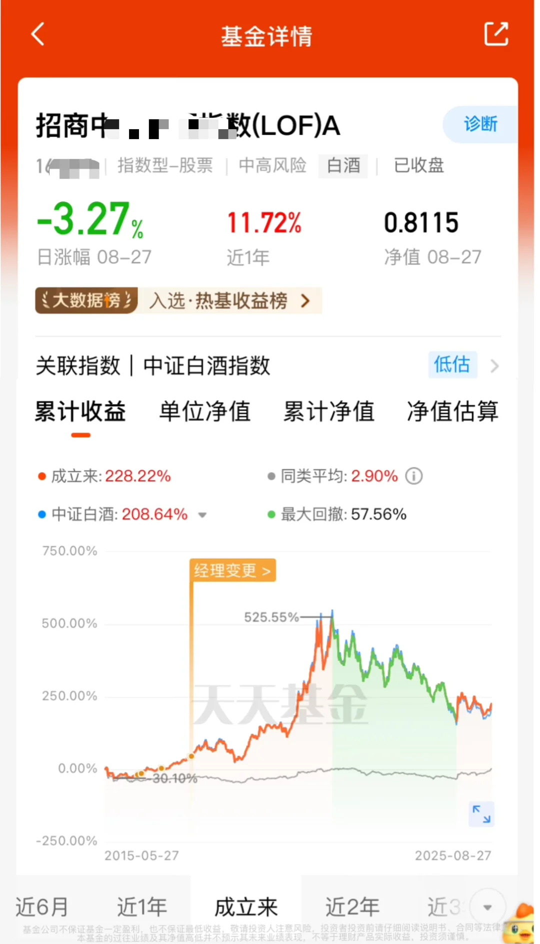 以史为鉴，白酒怎么看？