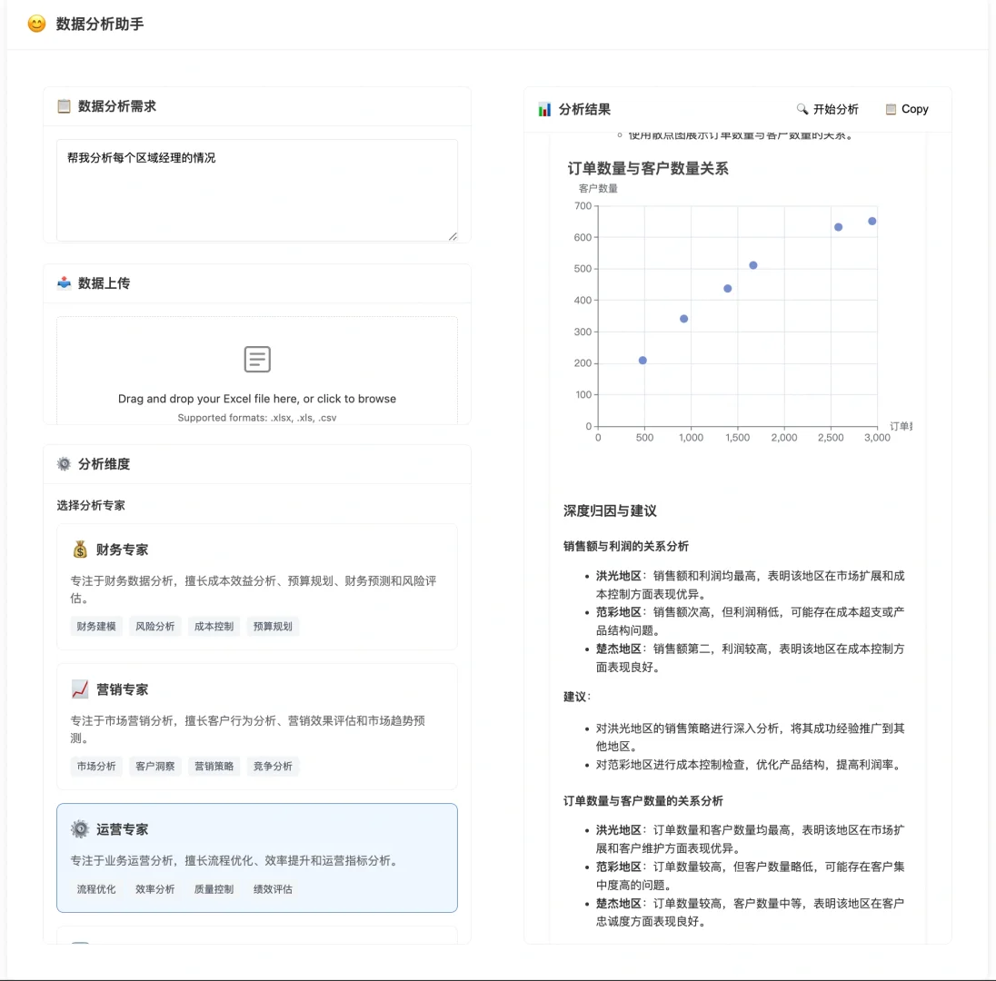 熬夜爆肝给自己做了一款数据分析软件