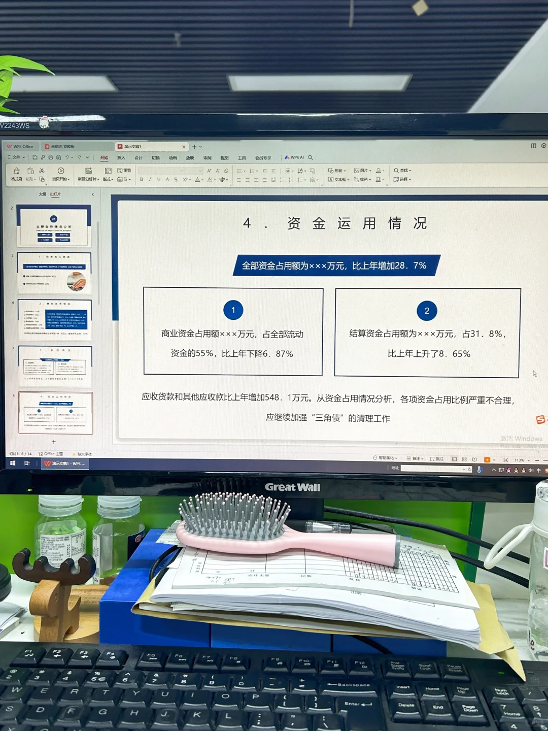 这才是老板想看的年度财务数据分析报告❗️