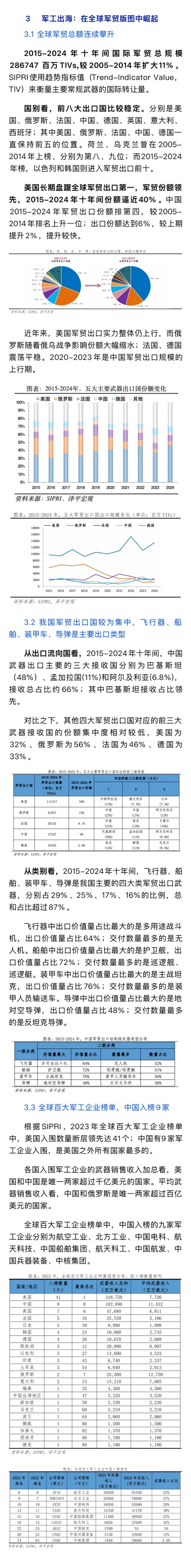 军工行业研究报告：新一轮军事科技革命