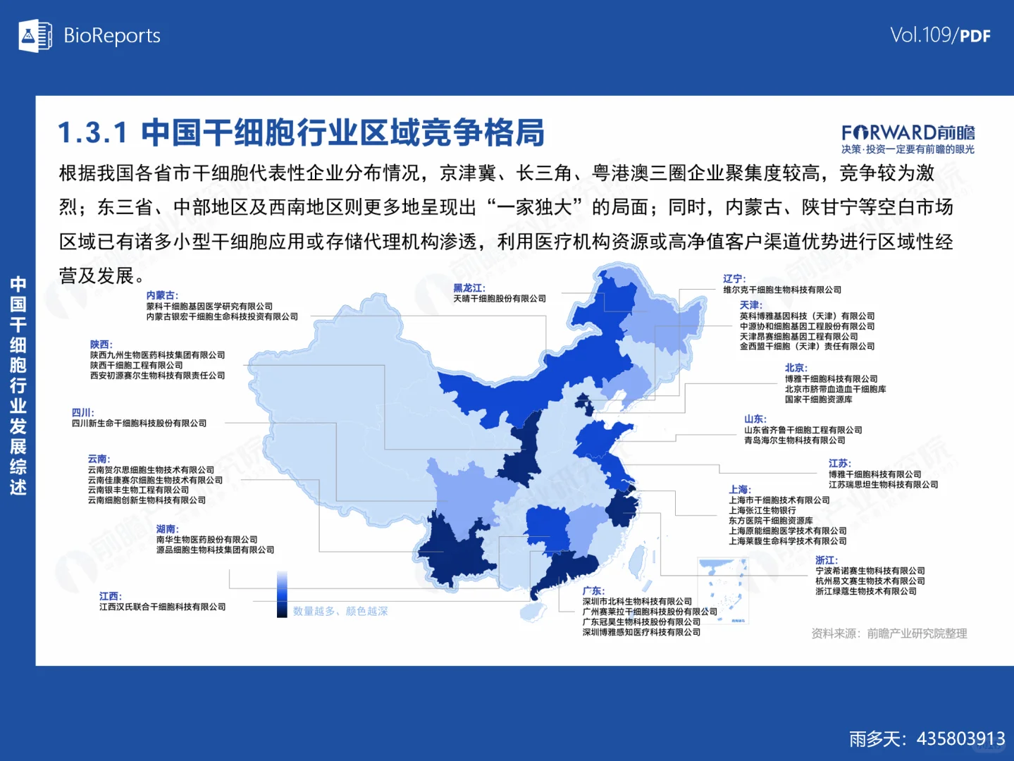 中国干细胞行业市场研究报告