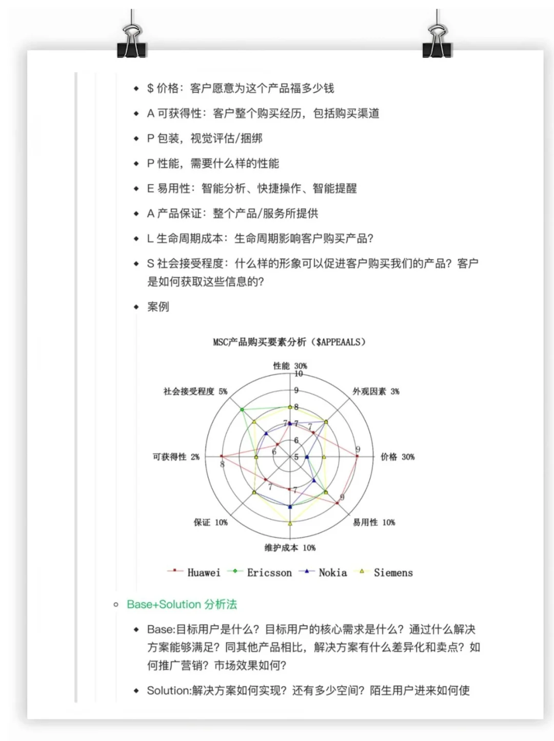 1小时搞定一份竞品分析报告