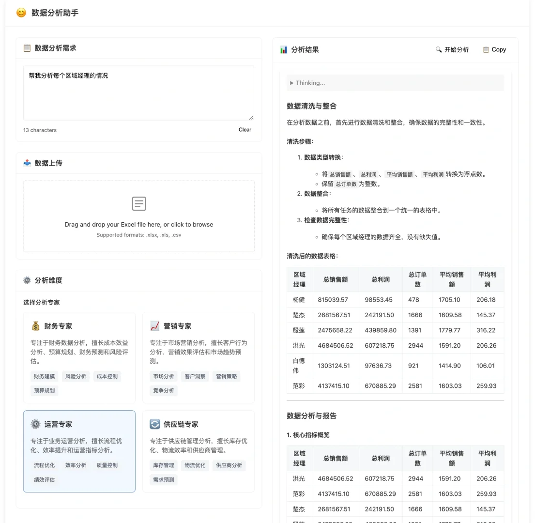 熬夜爆肝给自己做了一款数据分析软件