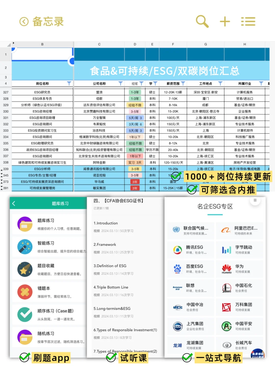 老天奶，食品类转行简直赢麻了❗❗