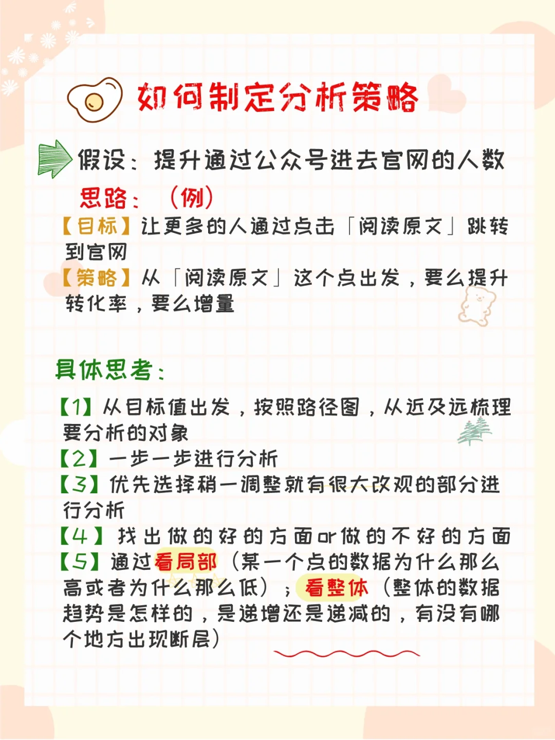 小白如何做出别人看得懂的数据分析报告?