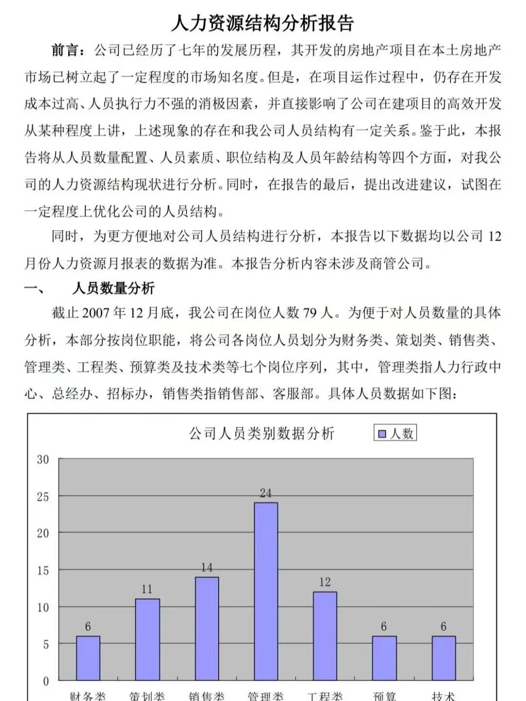 16份 数据分析报告，宝子们学起来！