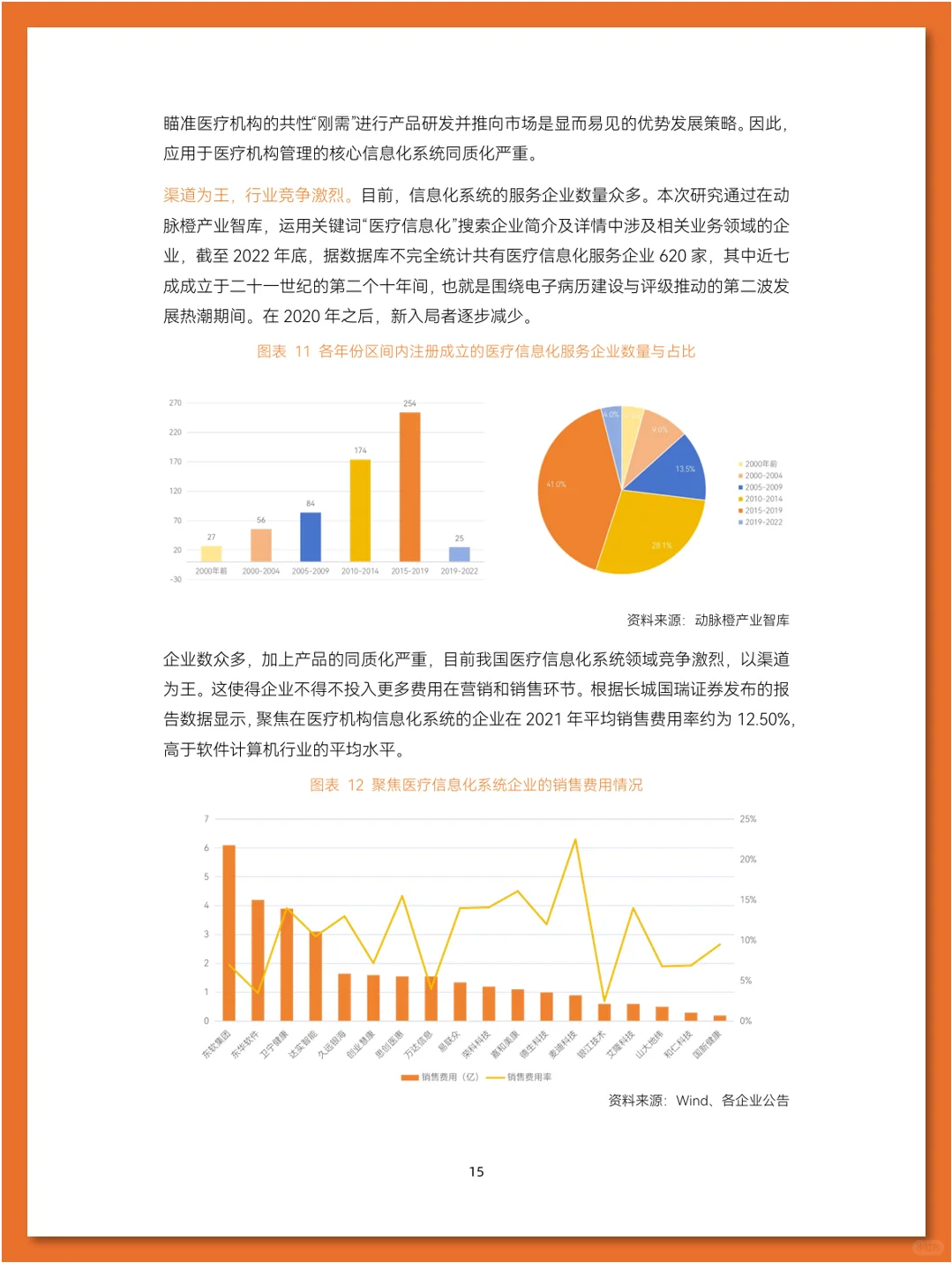 智慧医疗行业研究报告