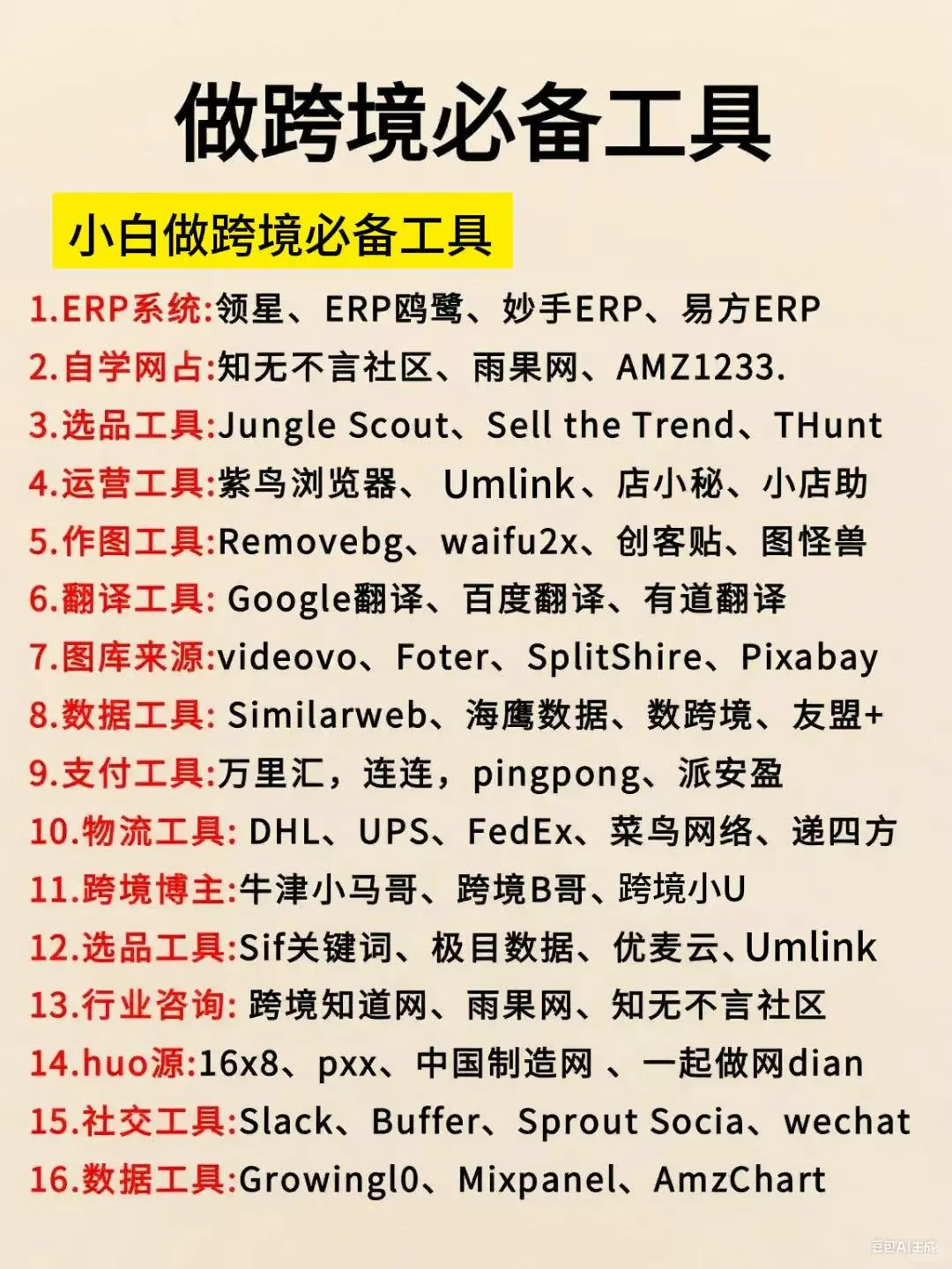 2025年，大胆去做ozon跨境电商！！