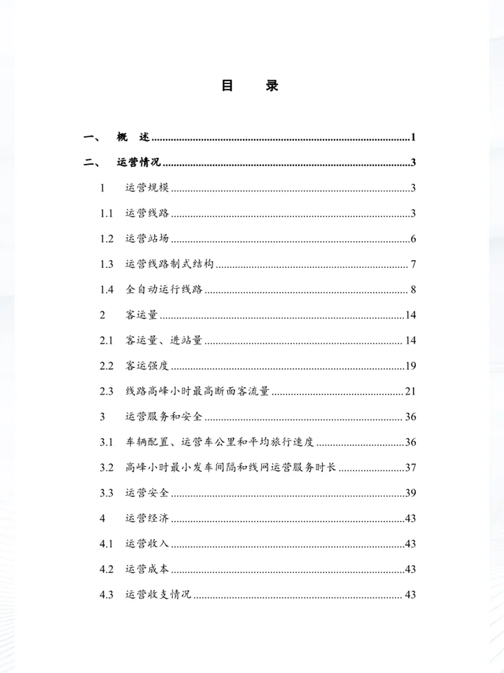 一份报告洞察城市轨道交通相关数据