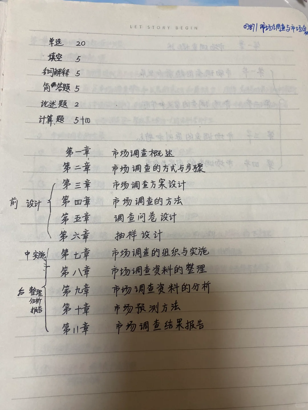 自考市场调查与市场分析