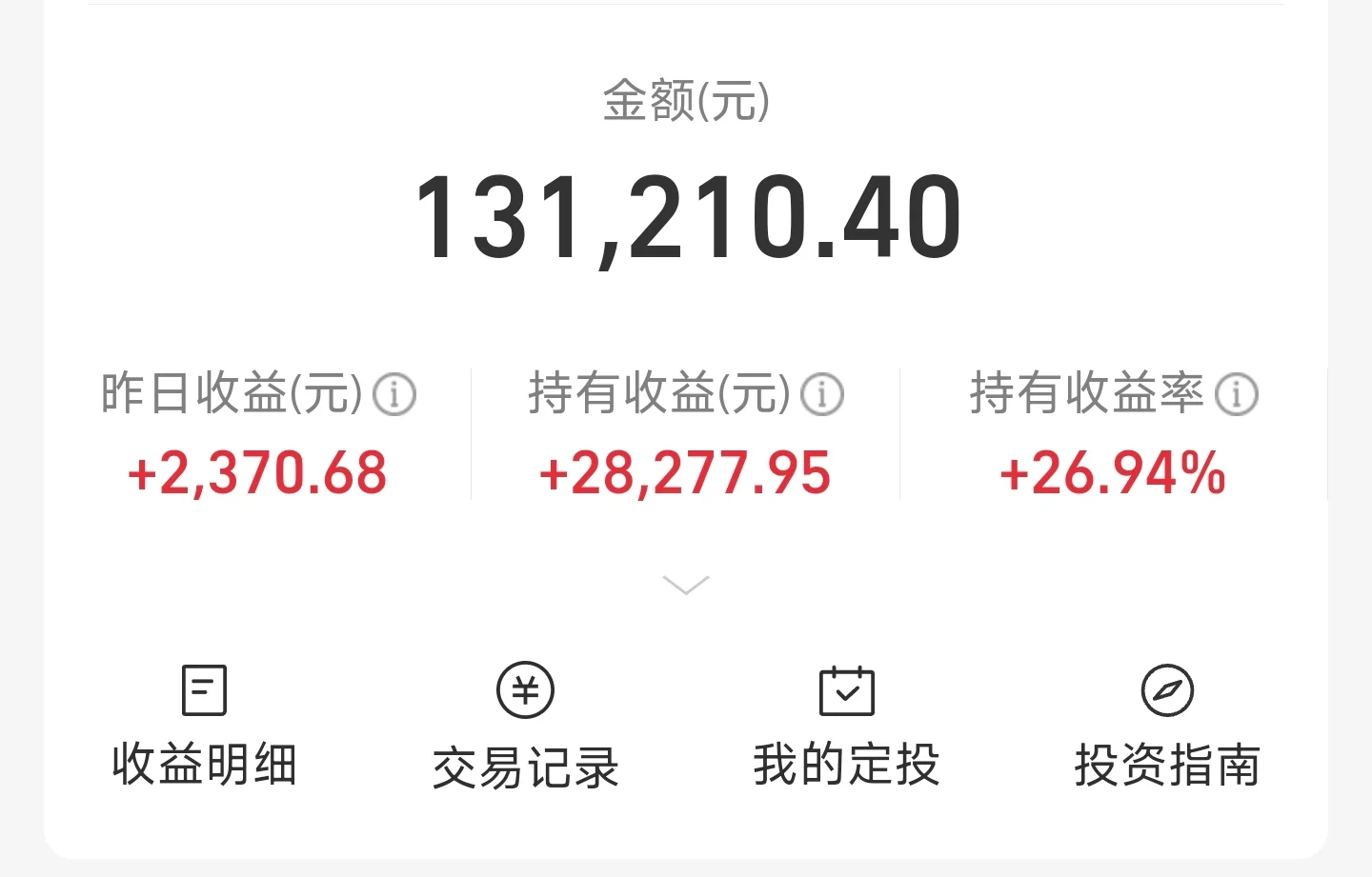 绿了，跑还是加？