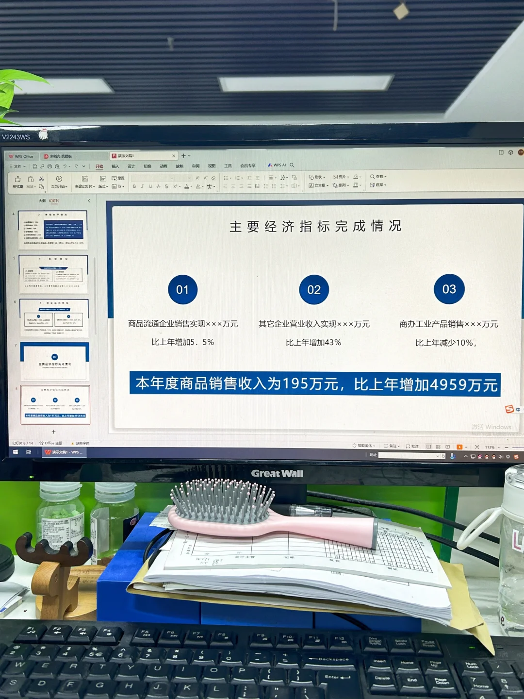 这才是老板想看的年度财务数据分析报告❗️