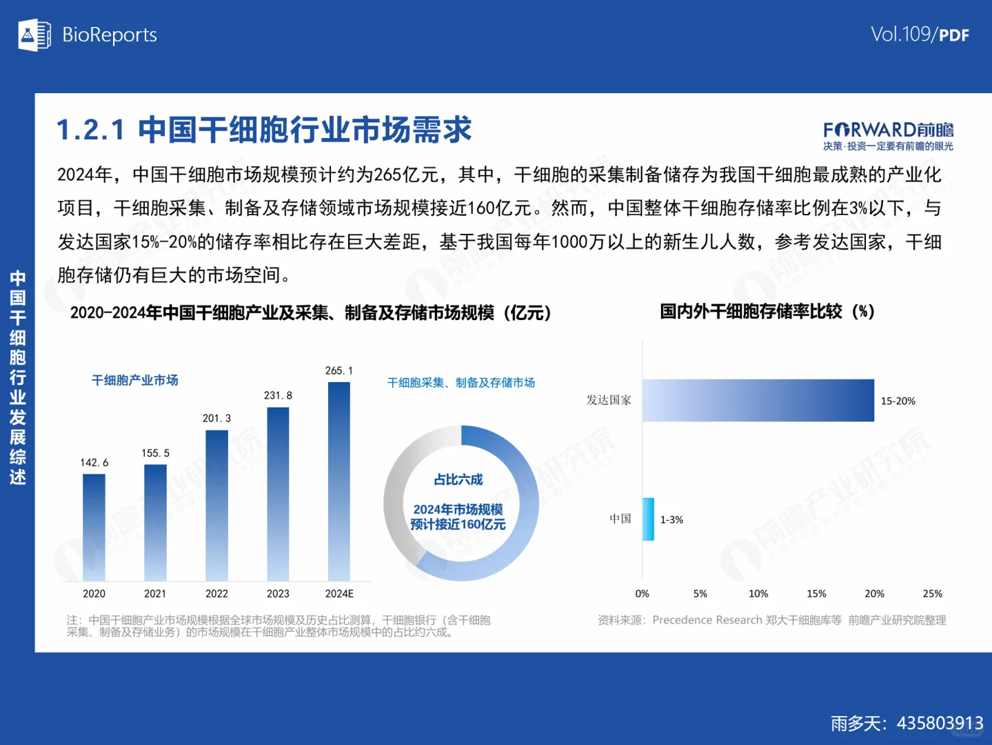 中国干细胞行业市场研究报告