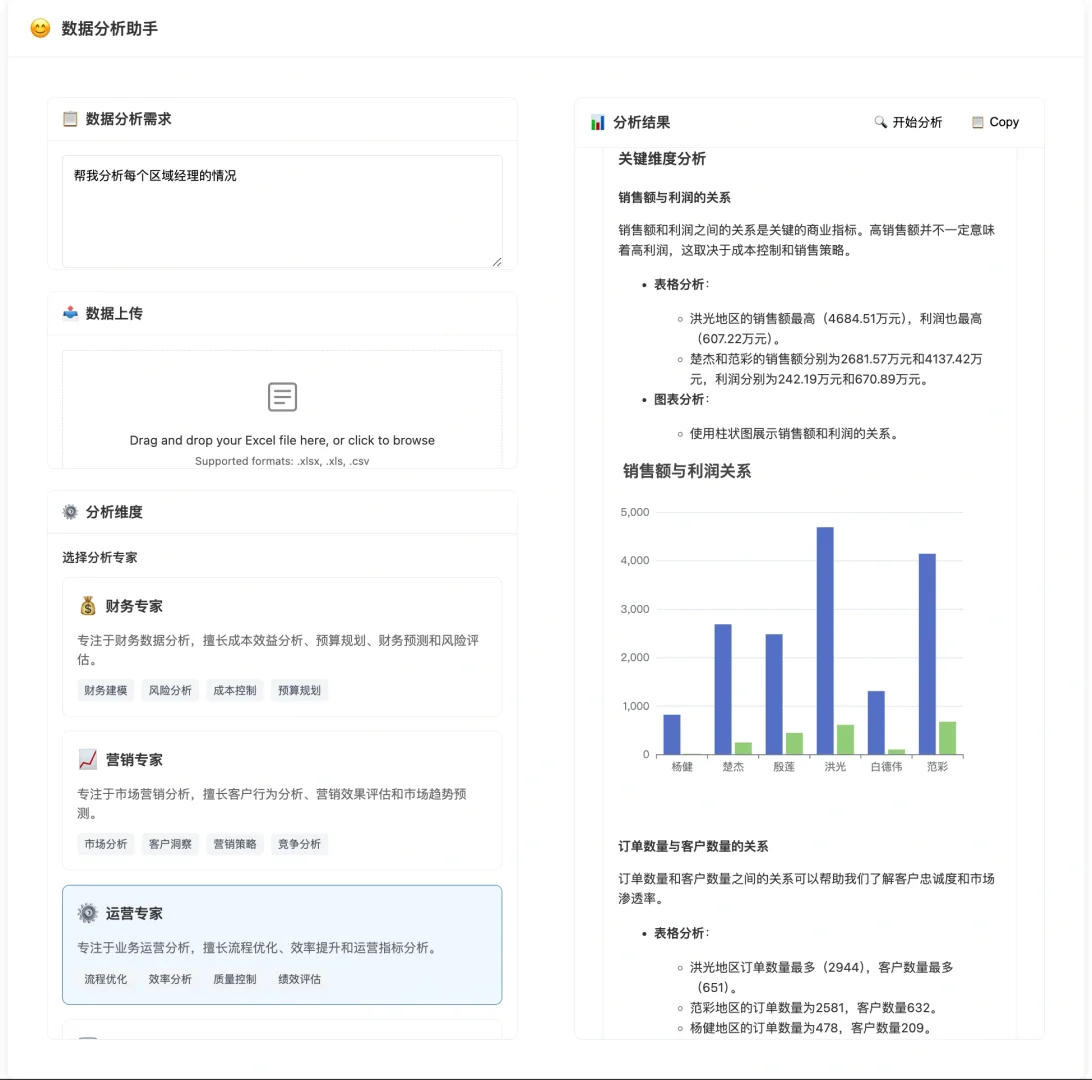 熬夜爆肝给自己做了一款数据分析软件