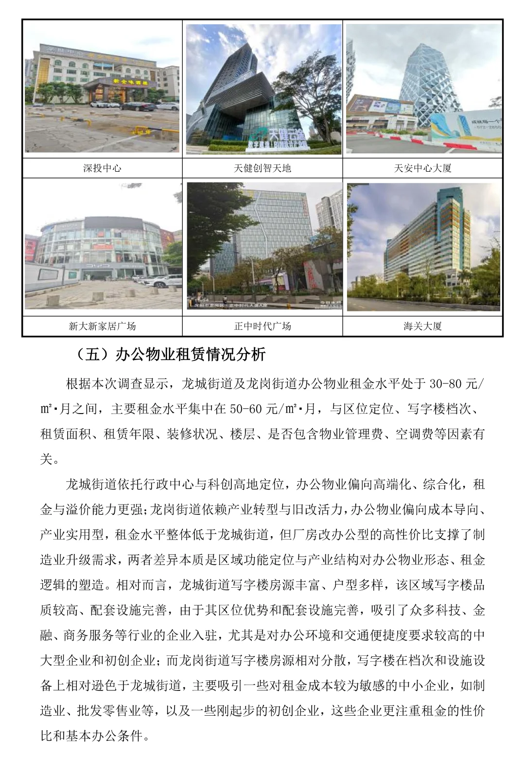 2025H1深圳龙岗商业办公市场报告