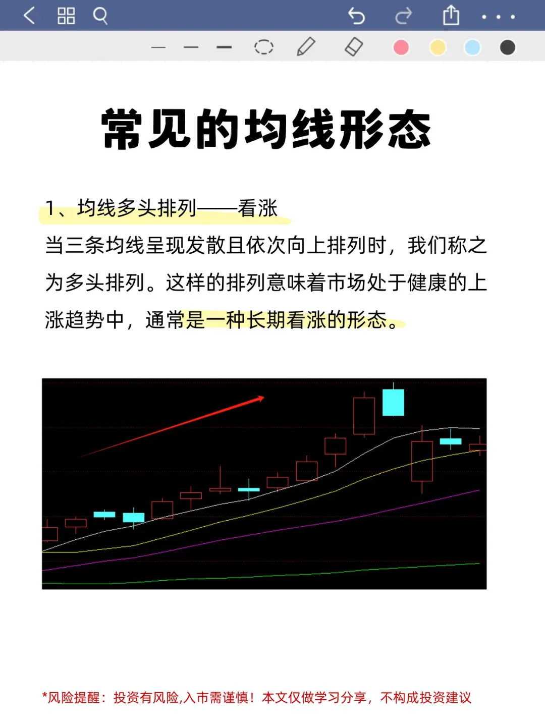 均线实战指南｜小白秒懂避坑