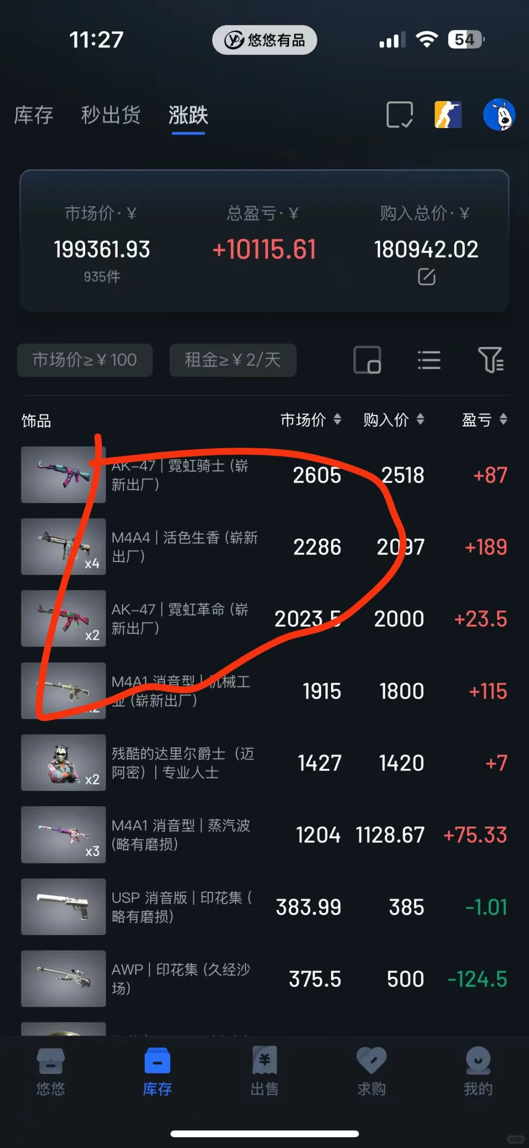 10.7cs市场又爆拉了？！？！真要破防了