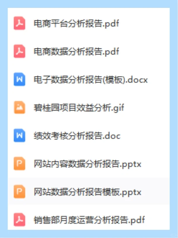 16份 数据分析报告，宝子们学起来！