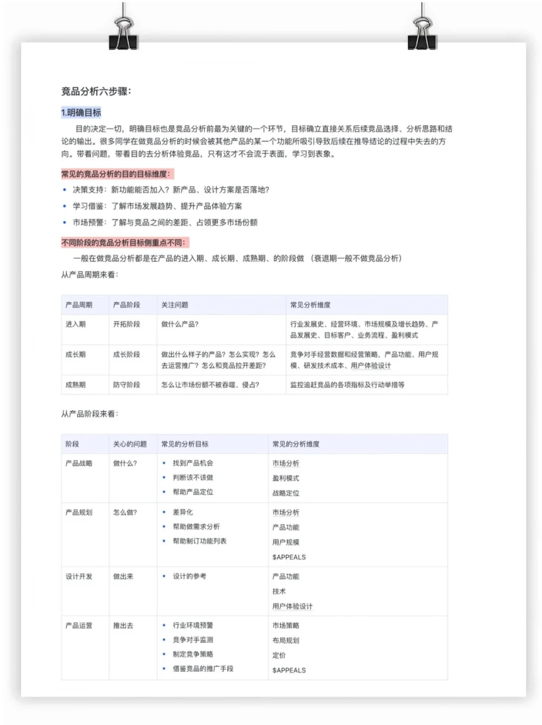 1小时搞定一份竞品分析报告