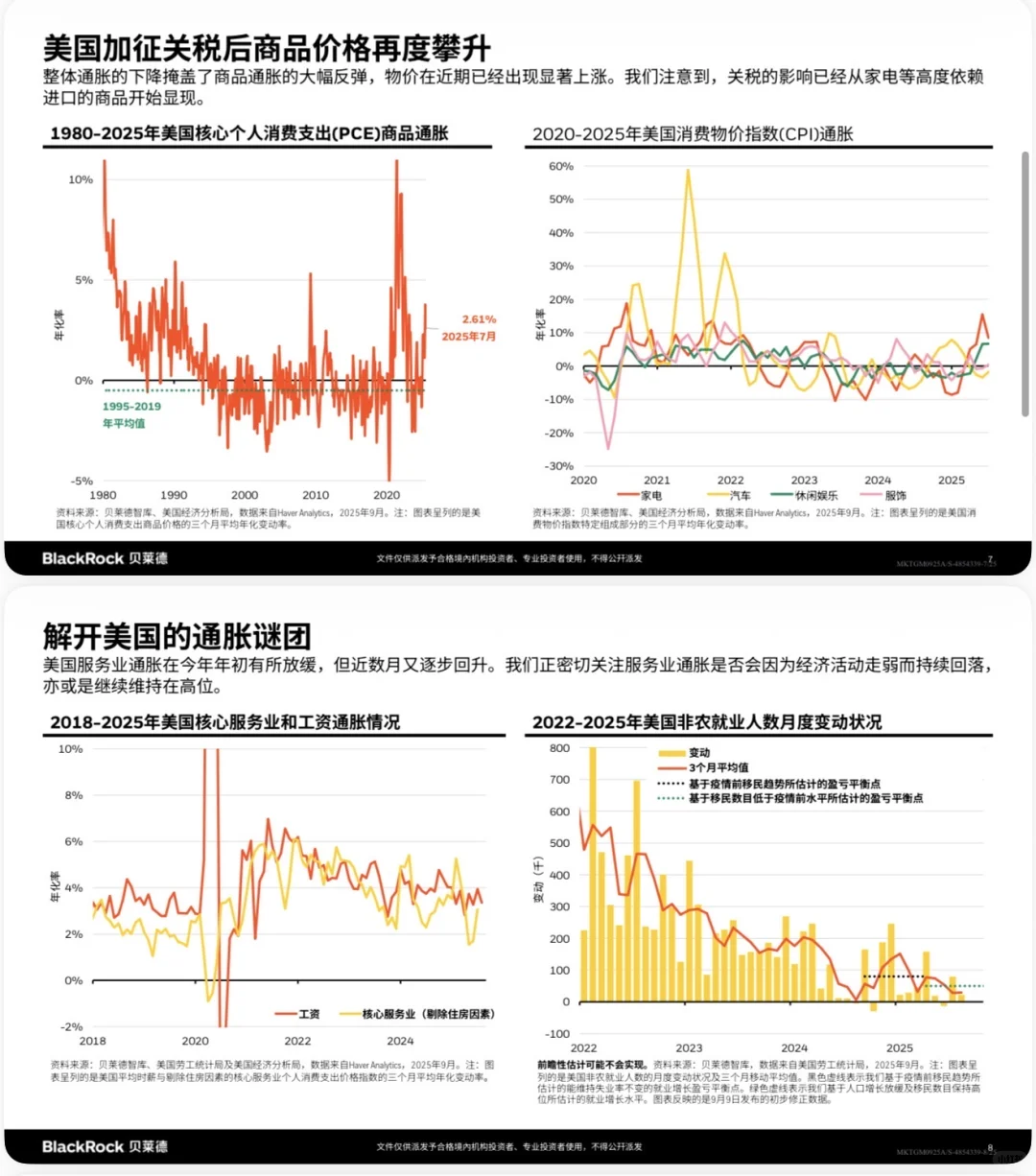 🌍BlackRock贝莱德：2025四季度全球投资展望