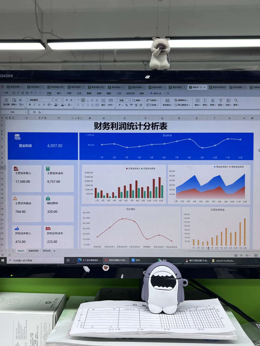 老板说，今天我做的利润分析让他眼前一亮