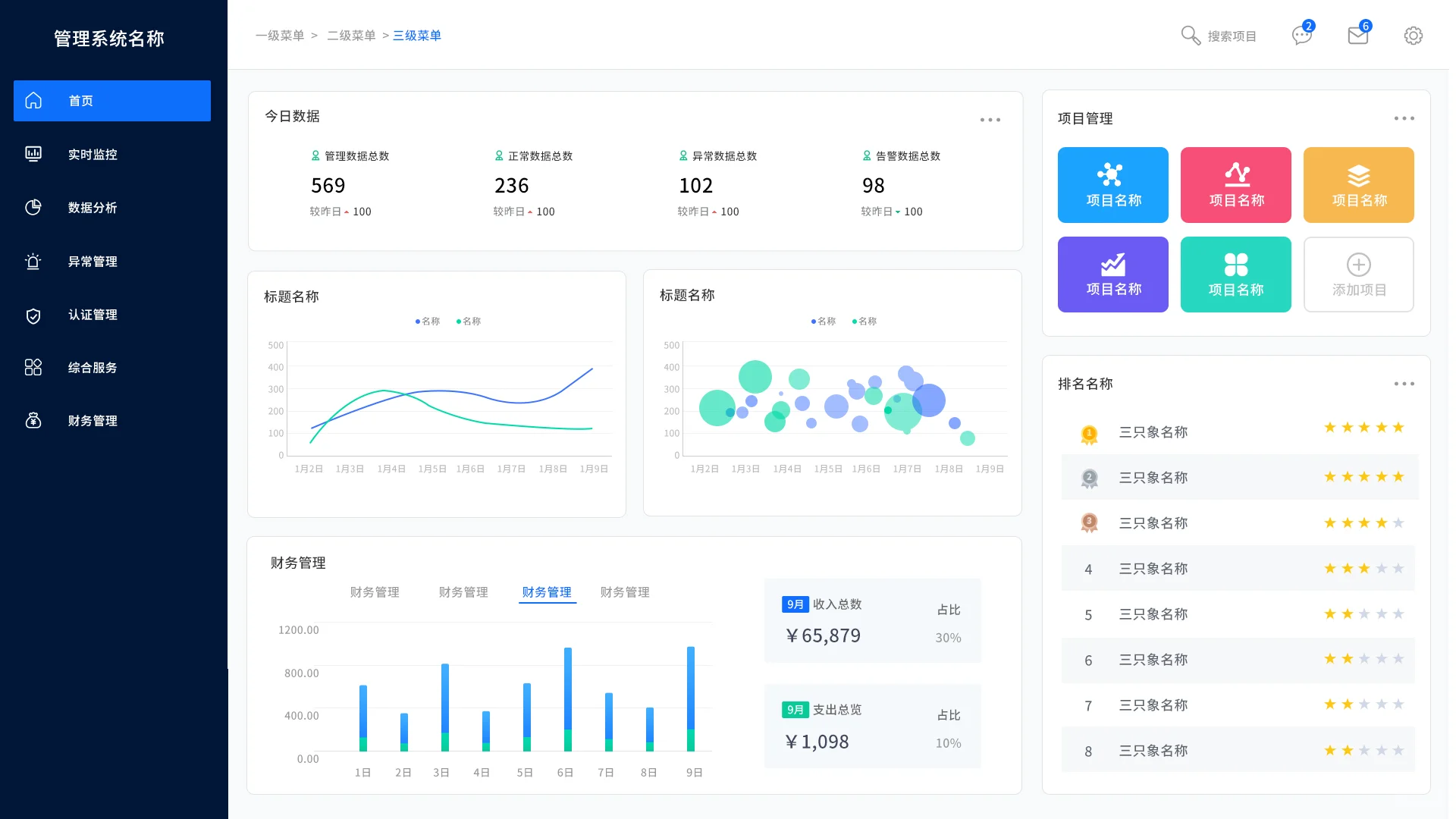 B端后台数据界面分享