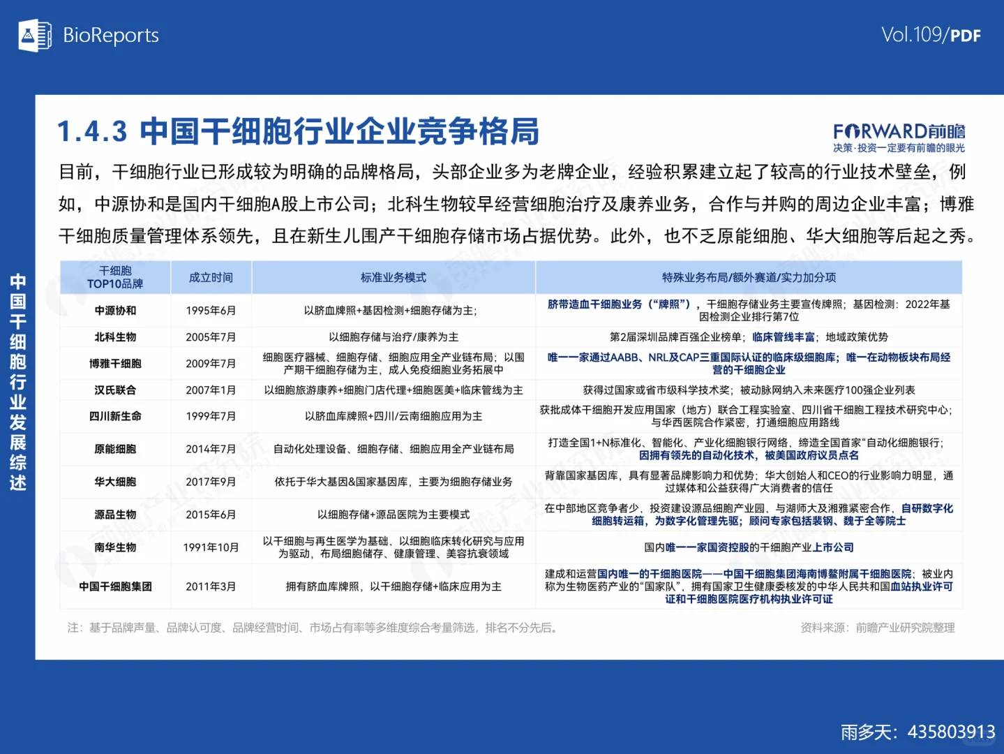 中国干细胞行业市场研究报告