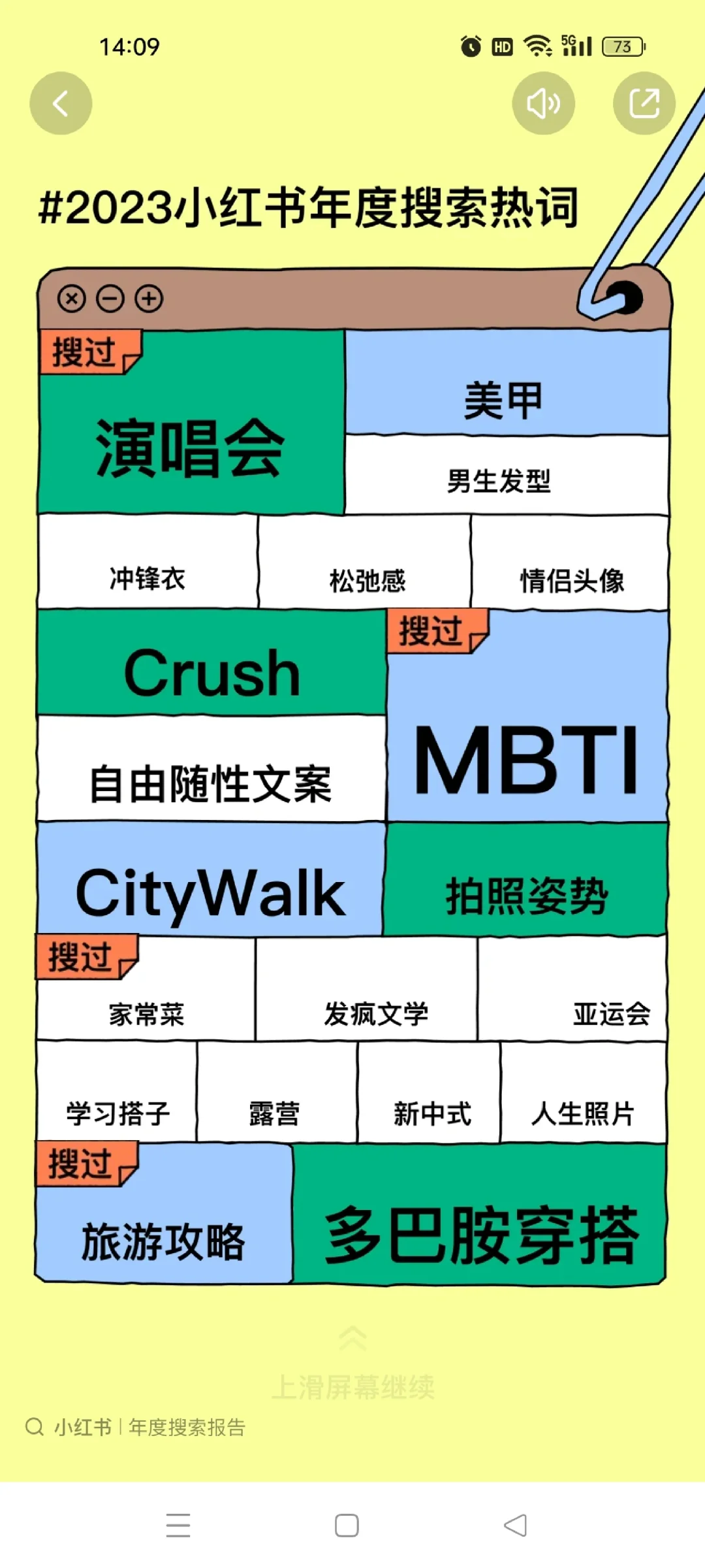 2023 小红书年度报告来了