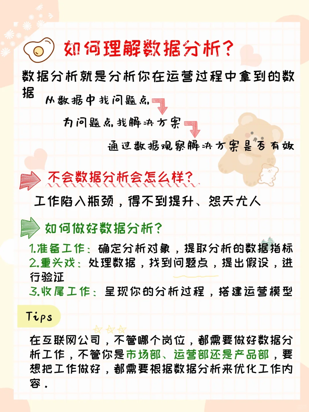 小白如何做出别人看得懂的数据分析报告?