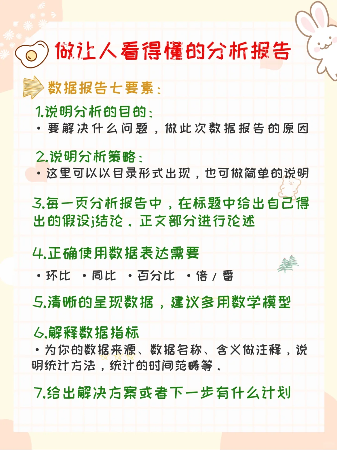 小白如何做出别人看得懂的数据分析报告?
