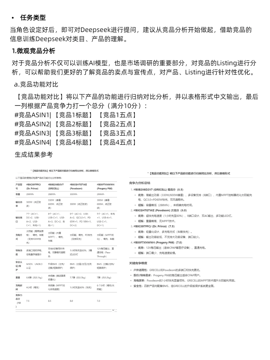 亚马逊运营必看！用deepseek进行市场调研！
