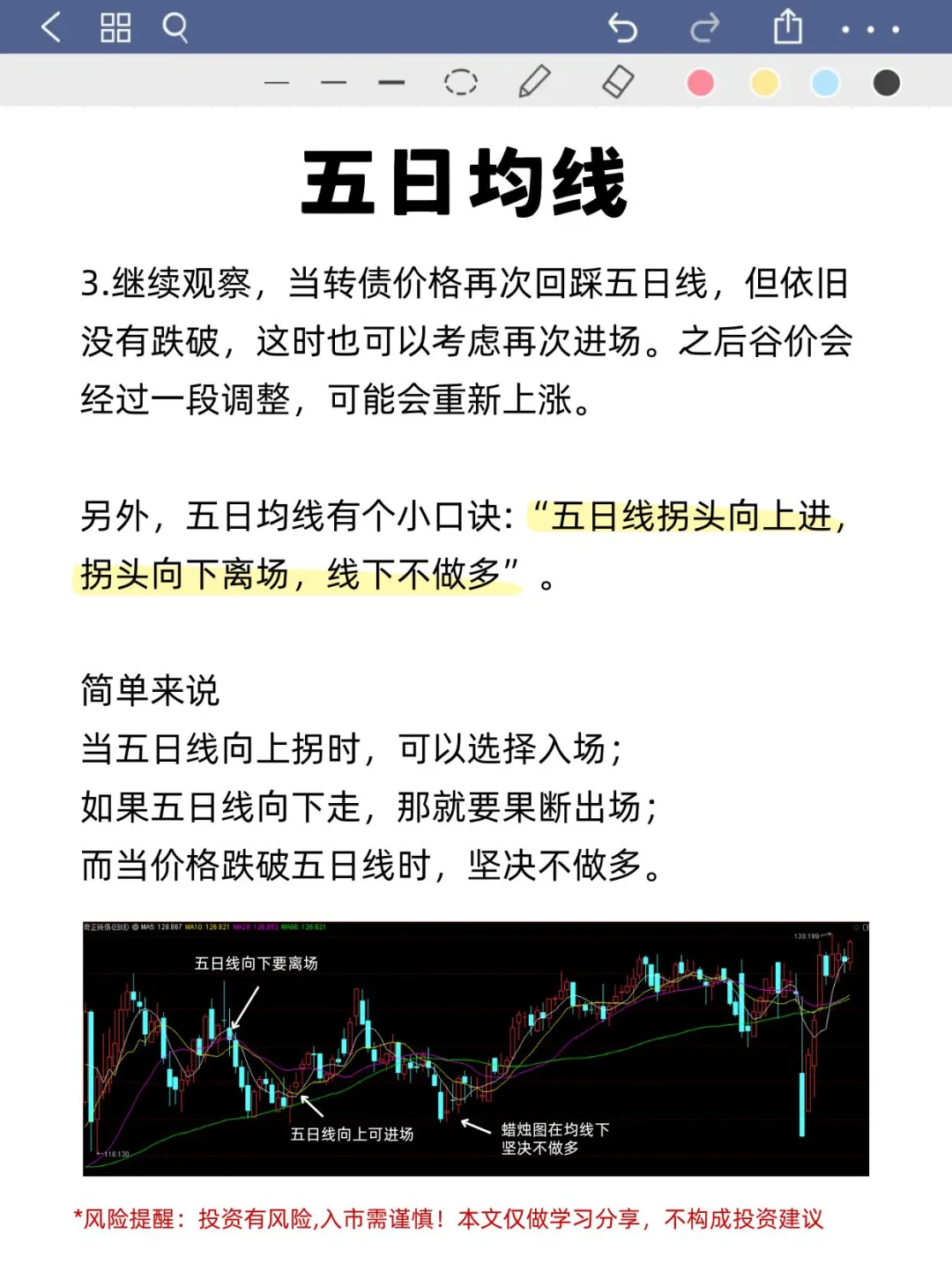 均线实战指南｜小白秒懂避坑