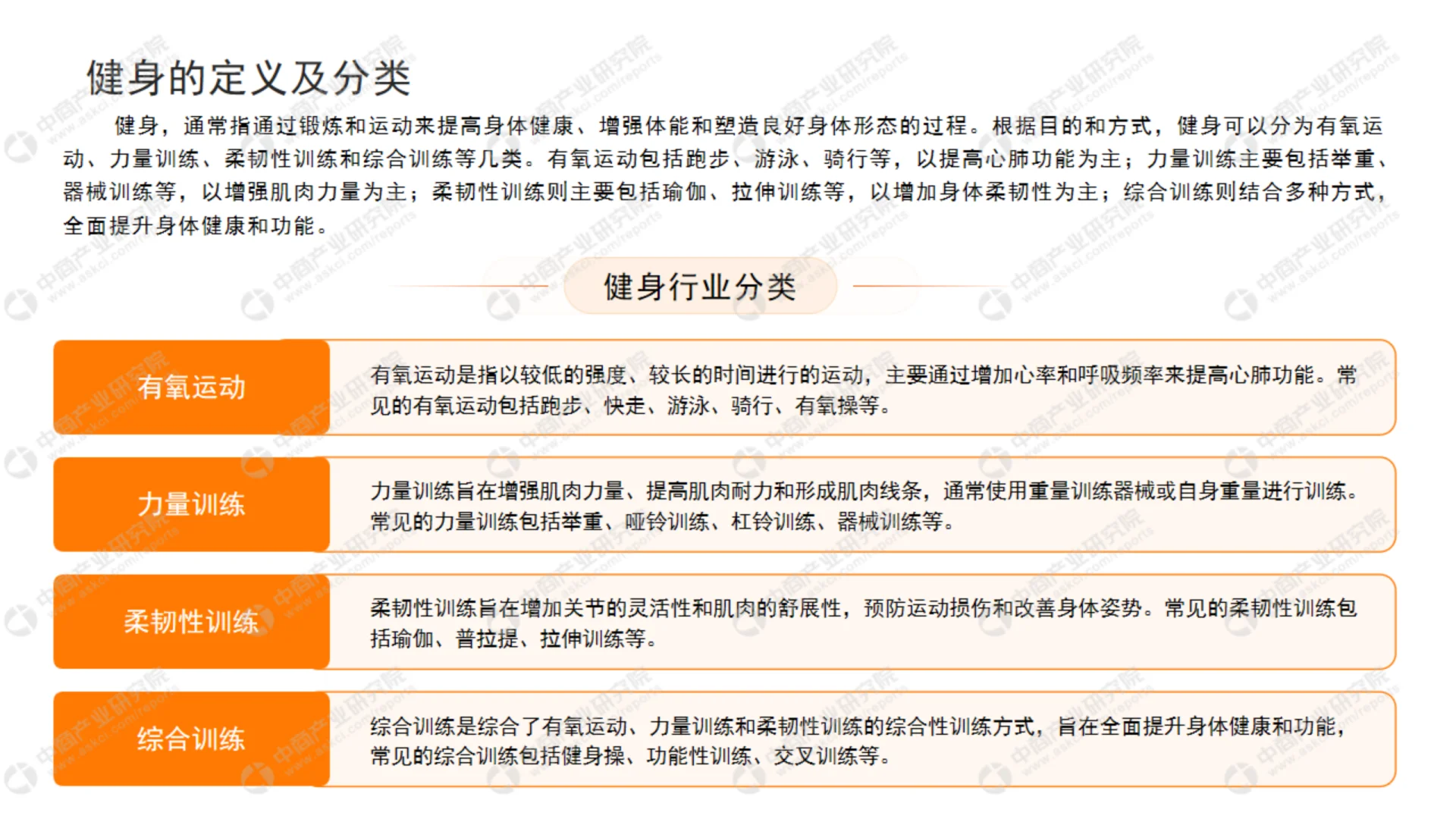 2024年中国健身行业市场前景及投资研究报告