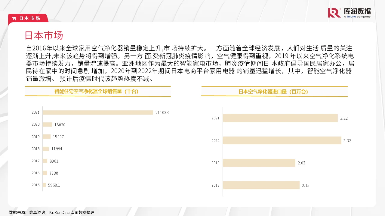 报告||2024年智能家居行业研究报告