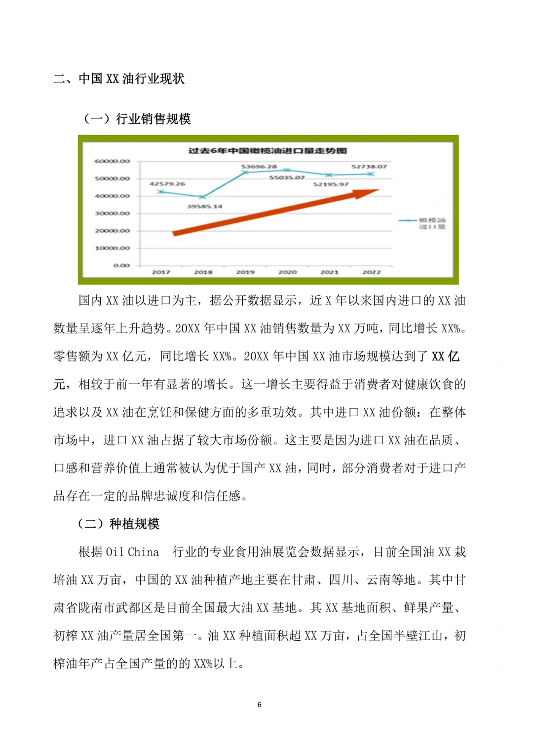 一份完整版食用油市场调研报告案分享❗️