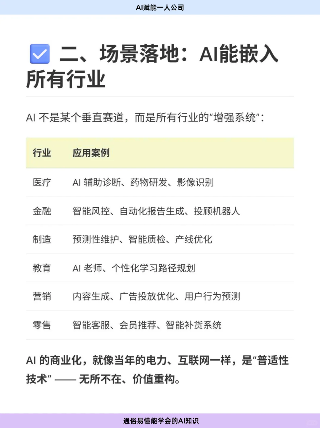 提前搭建AI个人公司，为未来留好 “后路”