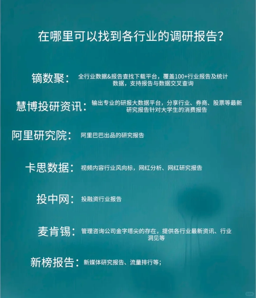 在哪里可以找到各行业的调研报告？