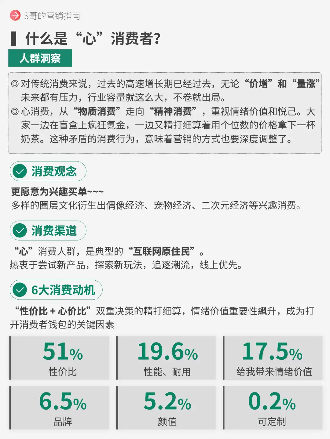 什么是新消费？既要性价比 又要心价比