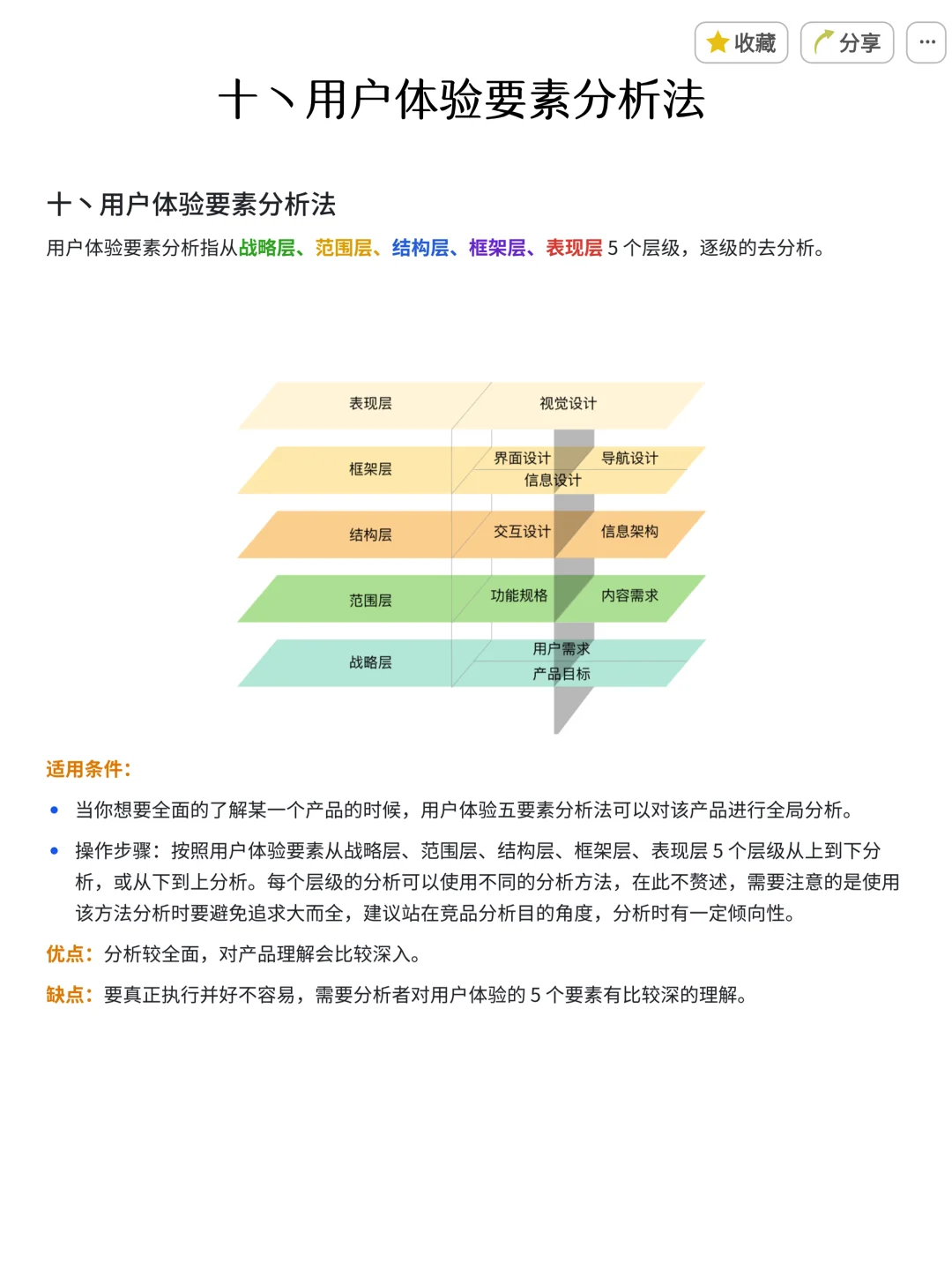 周末调休写了篇16种竞品分析方法（小白必备