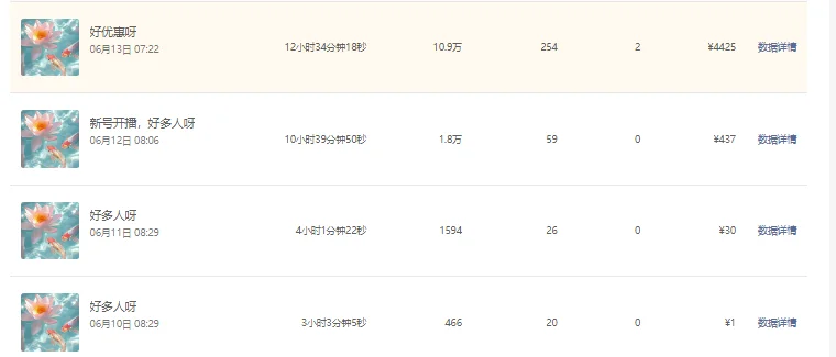 视频号数据分享
