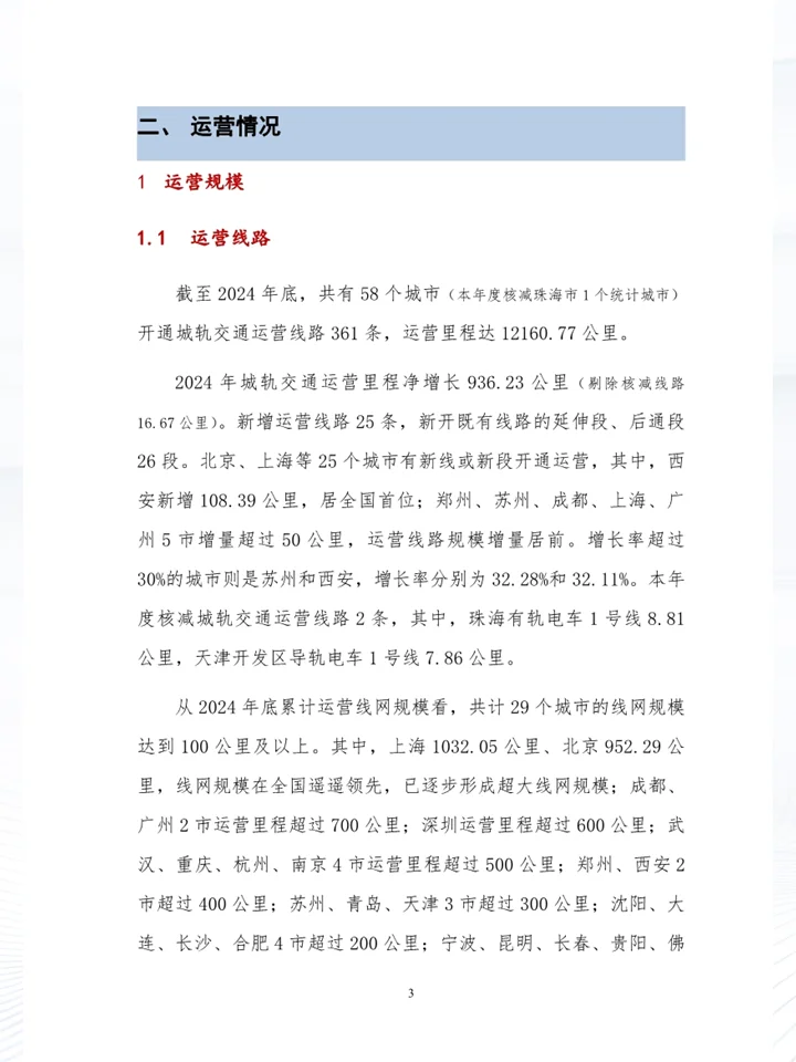 一份报告洞察城市轨道交通相关数据