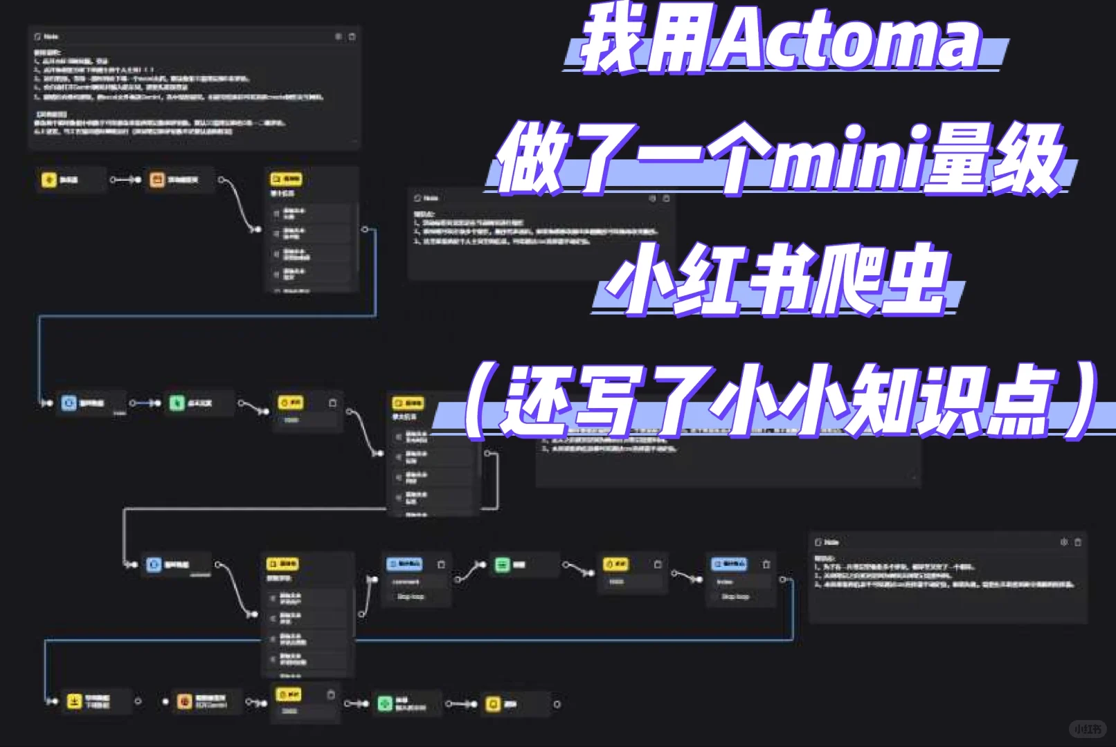 AI自动化分析博主数据获得详细报告