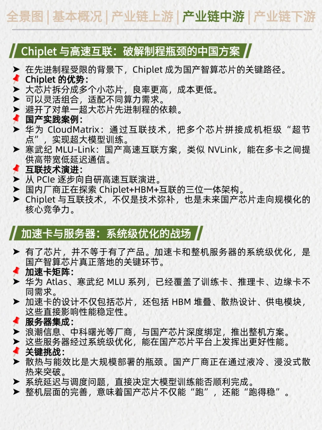 一天吃透产业链No.29：国产智算芯片