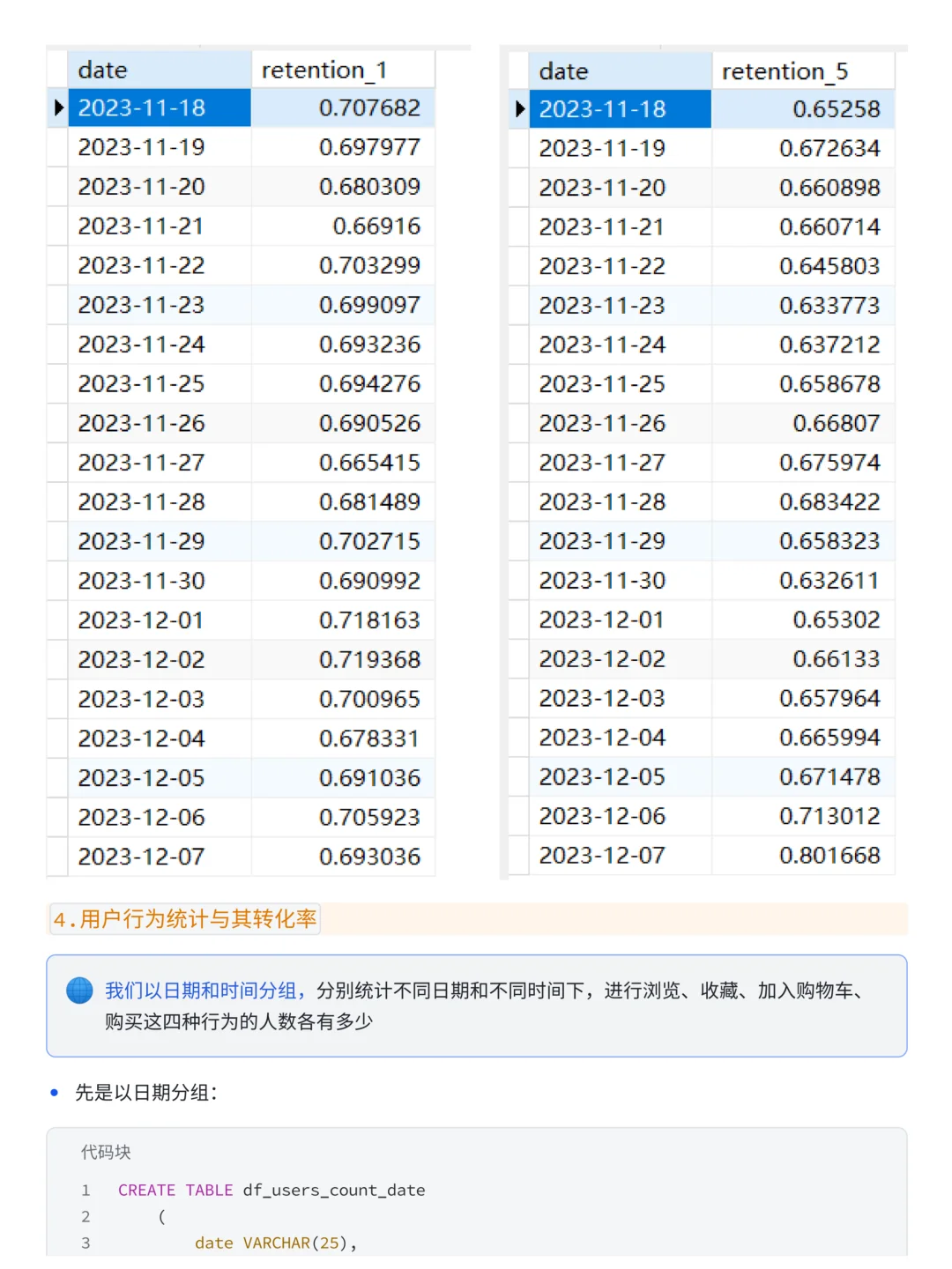 上班摸鱼写了篇MySQL+Tableau美妆购物案例