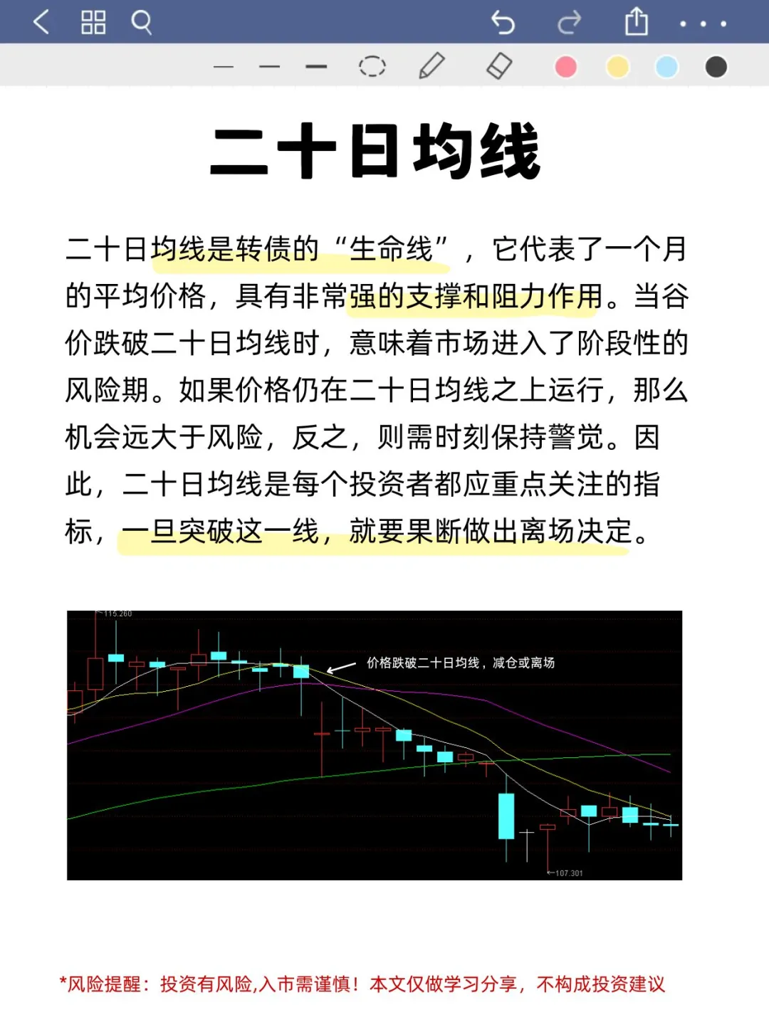 均线实战指南｜小白秒懂避坑
