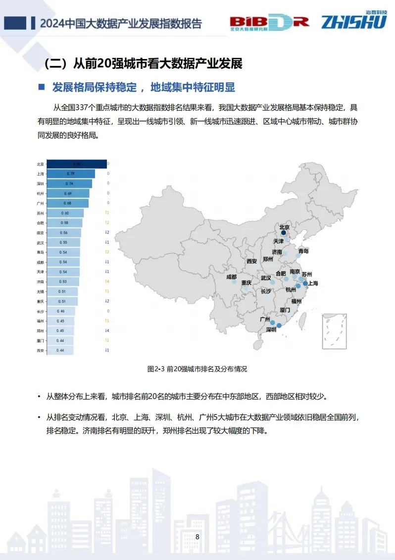 中国大数据产业发展指数报告(2024版)
