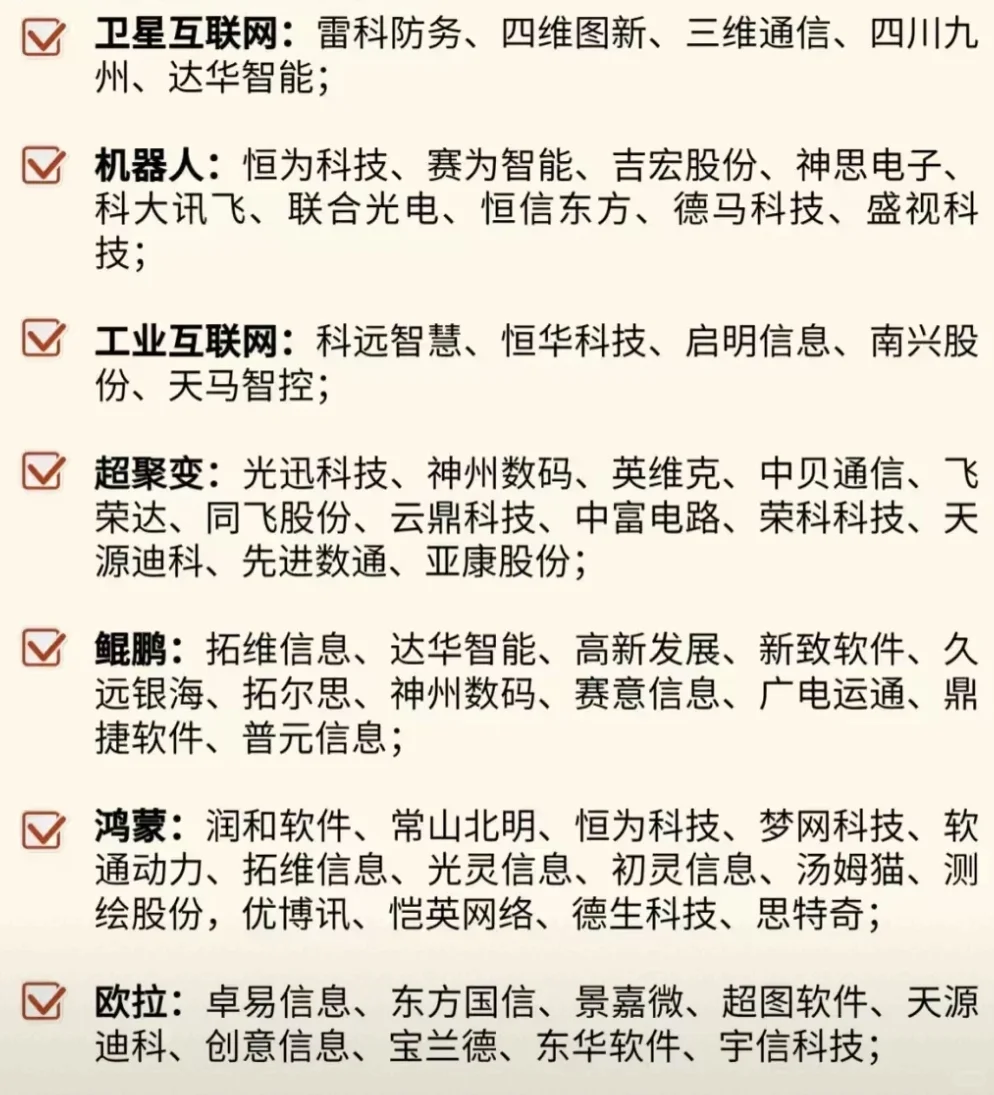 🔥2025六大科技主线